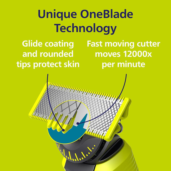Philips OneBlade Original 360 Blade Heads, 4x One Blade, 16-Month Supply (QP440/50)